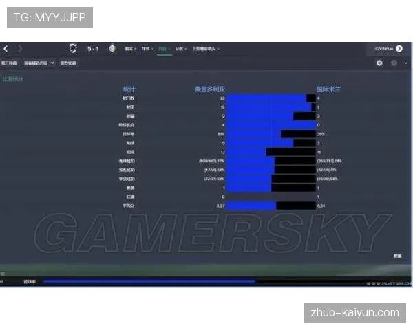 “战术述评：评阿斯顿维拉定位球失分，防守注意力分配存在明显漏洞”